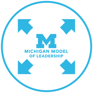 Michigan Model of Leadership icon